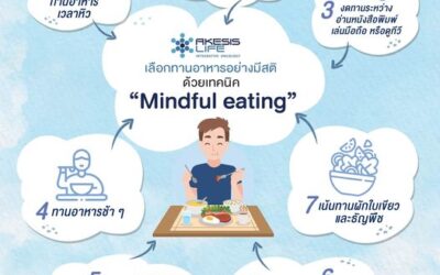 เลือกทานอาหารอย่างมีสติ ด้วยเทคนิค “Mindful eating”