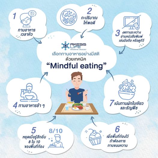 เลือกทานอาหารอย่างมีสติ ด้วยเทคนิค “Mindful eating”